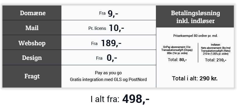 DD_Pris_webshop_v2