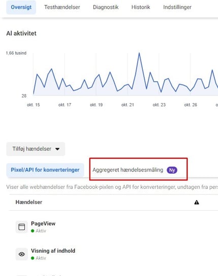 Sådan kommer du igang med facebookannonceering - billed2