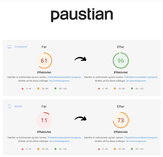 paustian-hastighedsoptimering