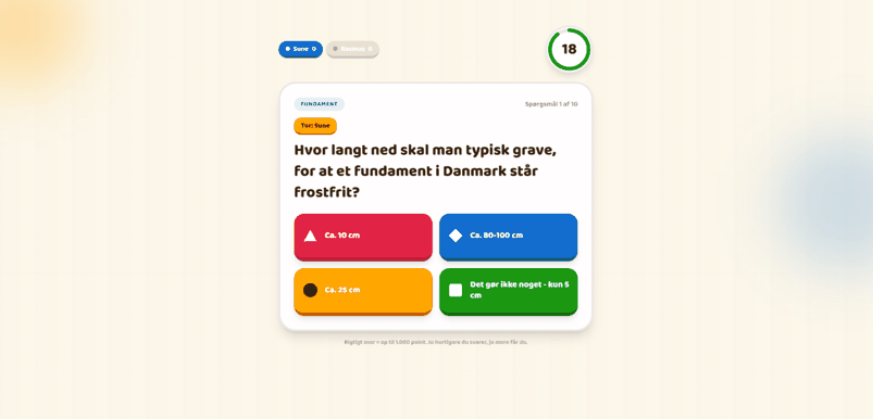 terrassequiz_vekslende